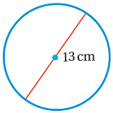 محيط الدائرة محيط الدائرة